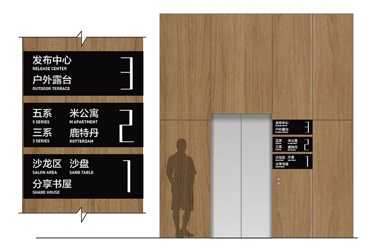 指示标识牌